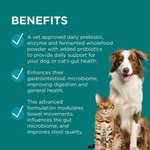 Load image into Gallery viewer, PAW DigestiCare Pre &amp; Probiotic Powder for Dogs &amp; Cats 143g

