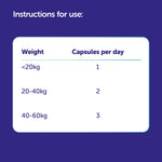 Load image into Gallery viewer, Cystopro Urinary Supplement for dogs and cats 30 capsules
