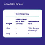 Load image into Gallery viewer, Cystophan Urinary Supplement for Cats 30 capsules
