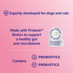 Load image into Gallery viewer, Cystopro Urinary Supplement for dogs and cats 30 capsules

