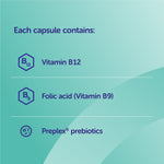 将图片加载到图库查看器，Cobalazorb (B12 and folate)

