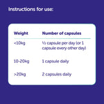 将图片加载到图库查看器，Cobalazorb (B12 and folate)
