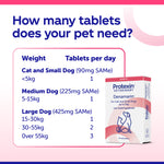 Load image into Gallery viewer, Denamarin/Denosyl Liver Health Supplement
