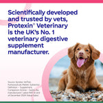 Load image into Gallery viewer, Denamarin/Denosyl Liver Health Supplement
