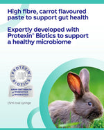 Load image into Gallery viewer, Fibreplex for Rabbits and Guinea Pigs 15ml
