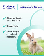 Load image into Gallery viewer, Fibreplex for Rabbits and Guinea Pigs 15ml
