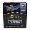 Fortiflora Canine
