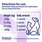 将图片加载到图库查看器，SereniCare Calming Anti-anxiety Supplement for Pets
