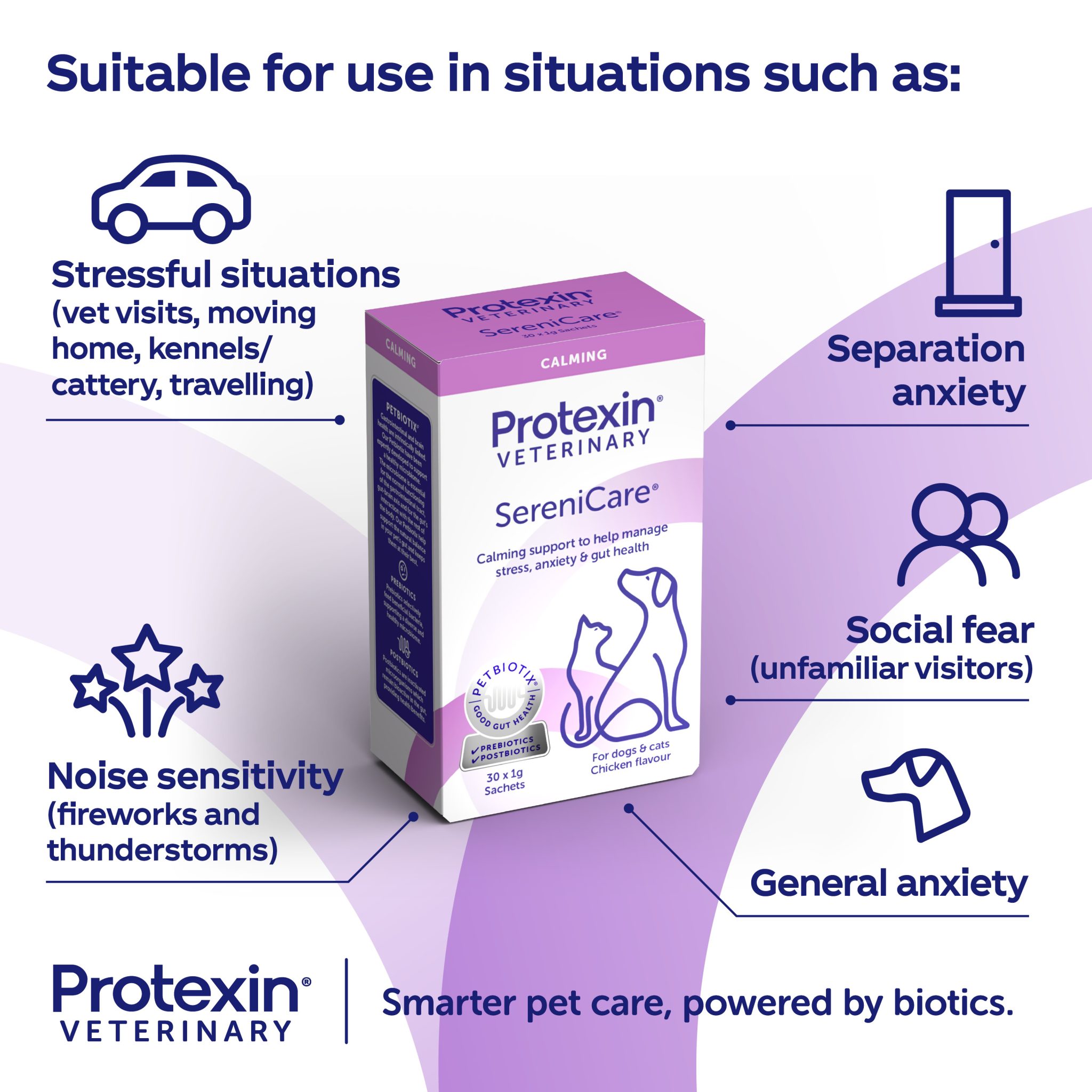 SereniCare Calming Anti-anxiety Supplement for Pets