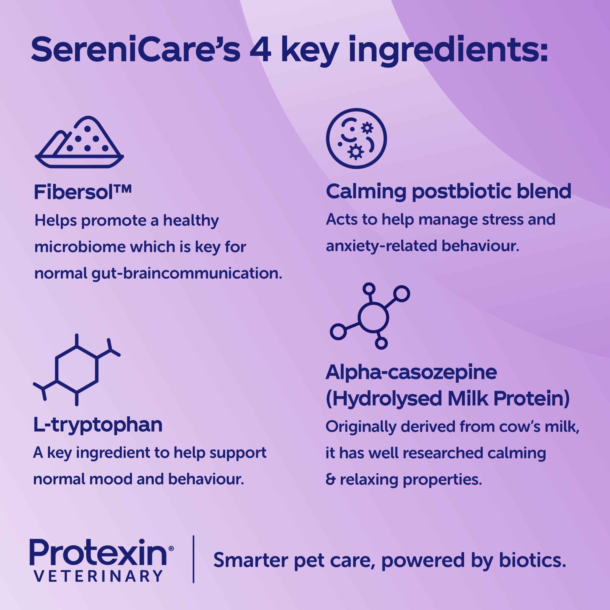 SereniCare Calming Anti-anxiety Supplement for Pets